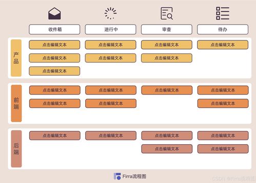 《网络文化经营许可证》办理与产品路线图规划 激发创作灵感的双引擎